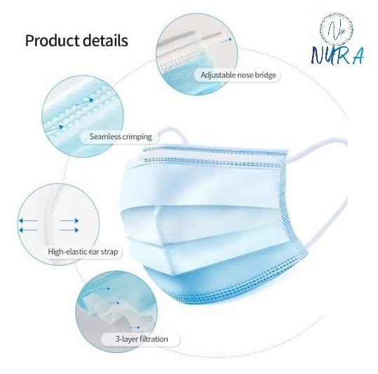 3 Layer Face Mask
